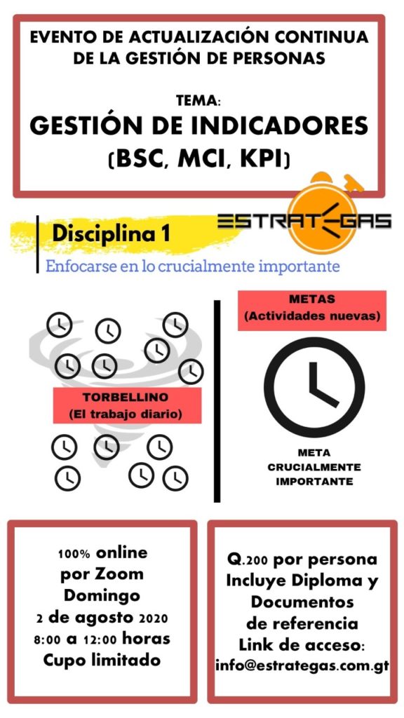 Evento de Actualización Continua de Gestión de Personas - Gestión de Indicadores (BSC, MCI, KPI)